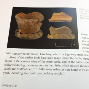 Reconsidering Raseborg. New approaches to a medieval castle in Finland