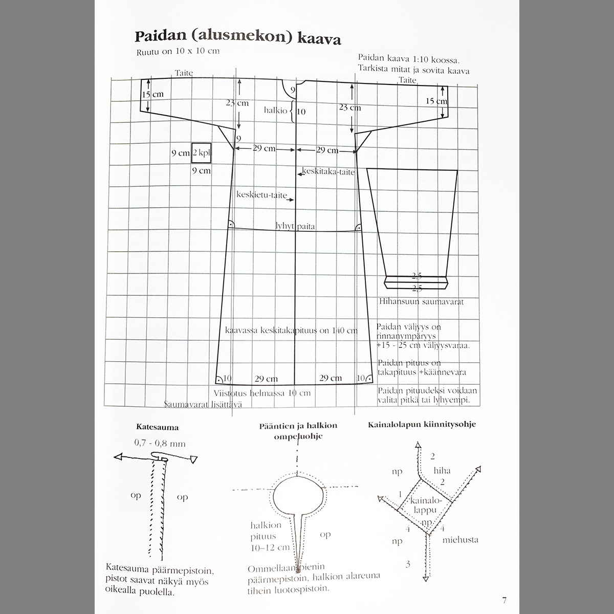 Perniön muinaispuku valmistusohjeet vihko esimerkkisivu